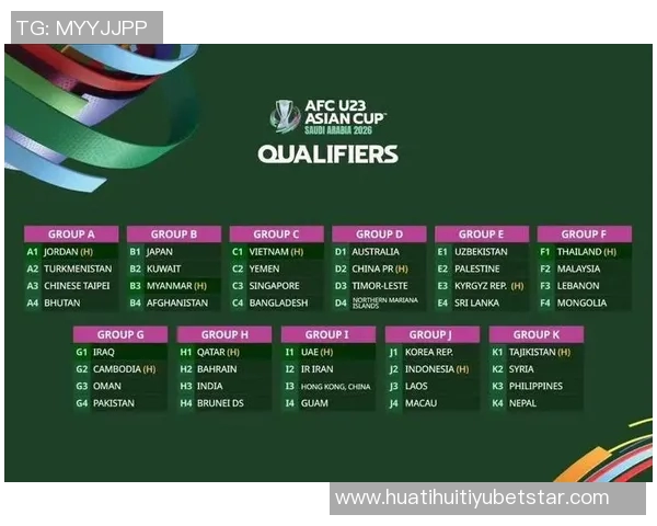 U22国足亚洲杯分组形势乐观U20新星逐渐成为球队核心力量