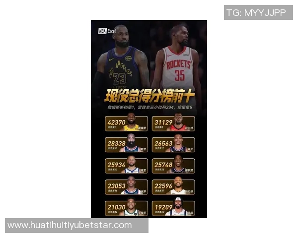 布克NBA生涯总得分突破17300分荣登历史得分榜前100名